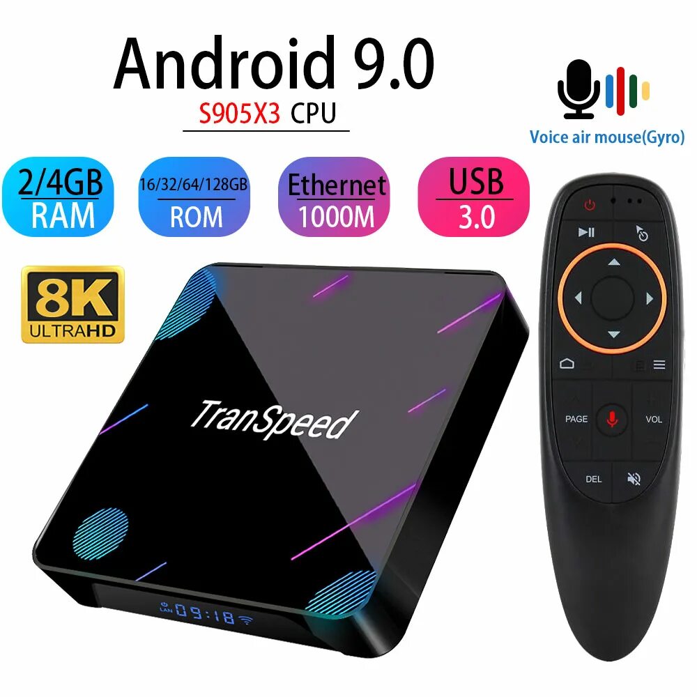 Transpeed android 11. Android tv-box transpeed 8k. тв приставка андроид transpeed k8. transpeed 1\8. transpeed x88 pro 10.