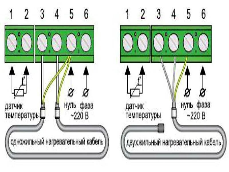 Схема подключения одножмльного тёплого пола. Схема подключения датчика температуры теплого пола. Схема подключение датчика теплый пол. Схема подключения одножильного теплого пола.