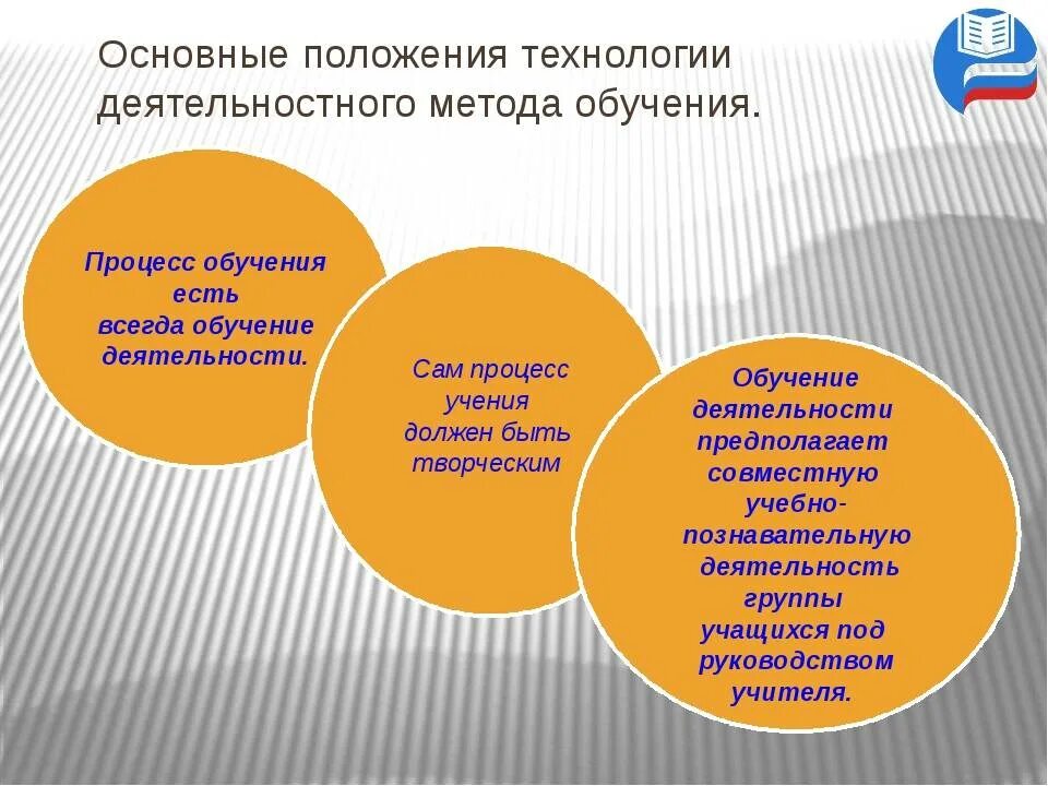 Деятельностного обучения на уроке. Деятельностные технологии обучения. Системно-деятельностный метод обучения. Деятельностный метод обучения. Деятельностный подход методы.