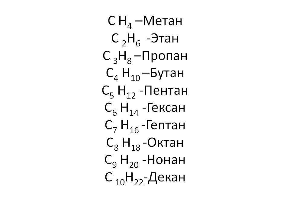 Метан бутан формула