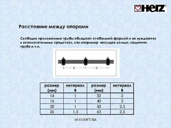Длину проложенной трубы