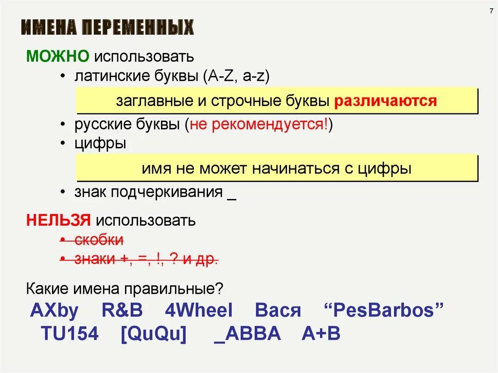 Можете записать. Допустимые имена переменных. Имена переменных в питоне. Правильные имена переменных. Какие имена переменных допустимы.