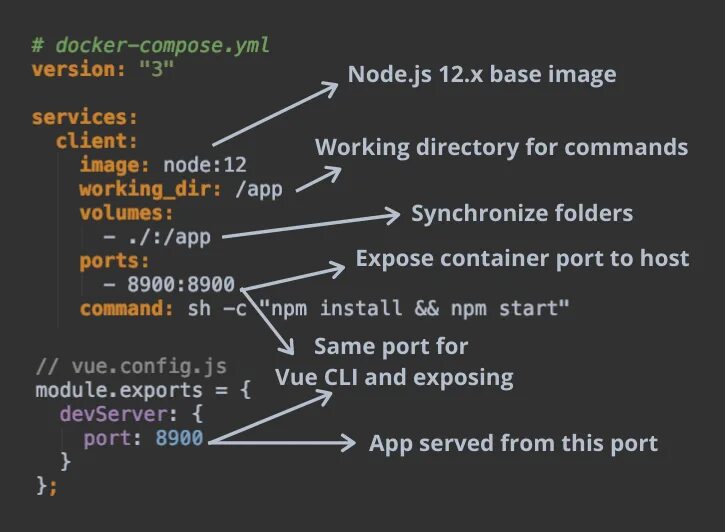 Js instance of