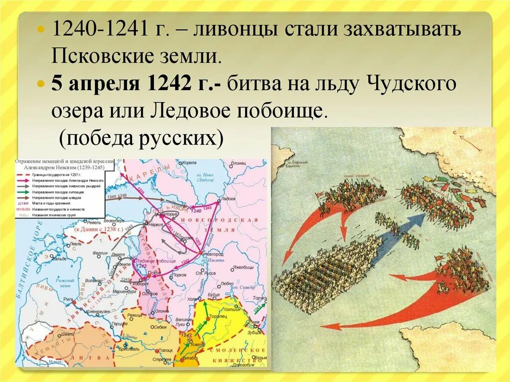 Нашествие с запада на русь. Борьба Северо-Западной Руси. Борьба Северо-Западной Руси против экспансии с Запада карта. Борьба Северо-Западной Руси против экспансии с Запада. Борьба Руси против экспансии с Запада.