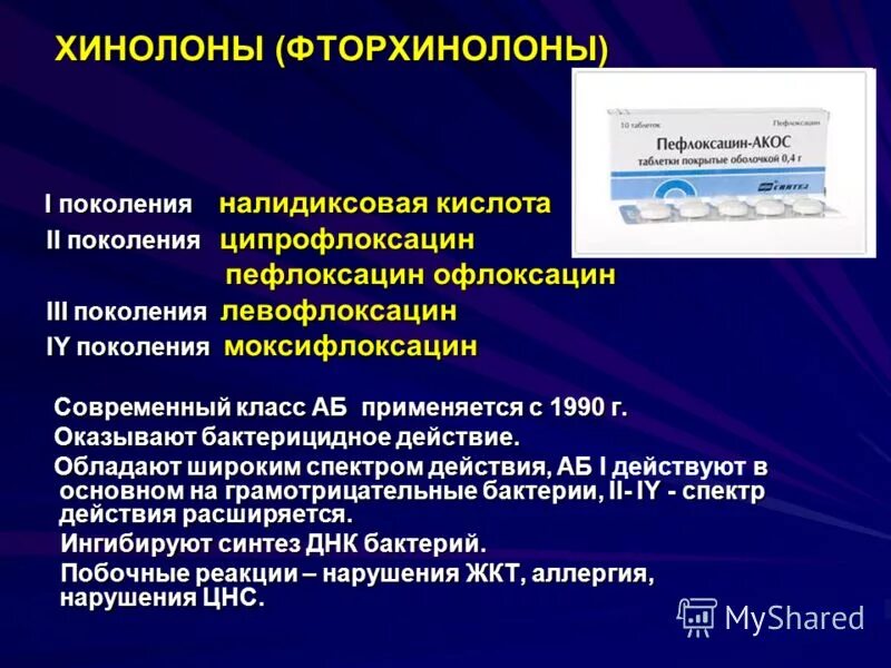 Группа фторхинолонов антибиотики препараты. Хинолоны и фторхинолоны. Хинолоны и фторхинолоны поколения. Спектр действия налидиксовой кислоты. Хинолоны и фторхинолоны препараты.