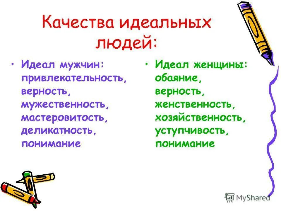 4 качества мужчины. Качества идеального человека. Качества идеальной личности. Качества идеальной женщины. Черты и качества идеального человека.