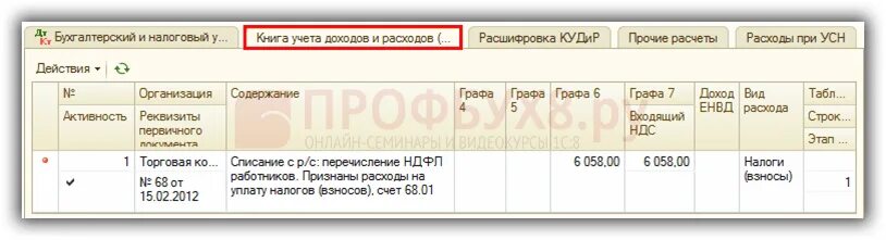 Авансы по усн в 1с. Реализация товаров налоговый учет. Проводки по УСН поступление товаров. Проводки по возврату реализации товара. Проводки по реализации услуг при УСН доходы.