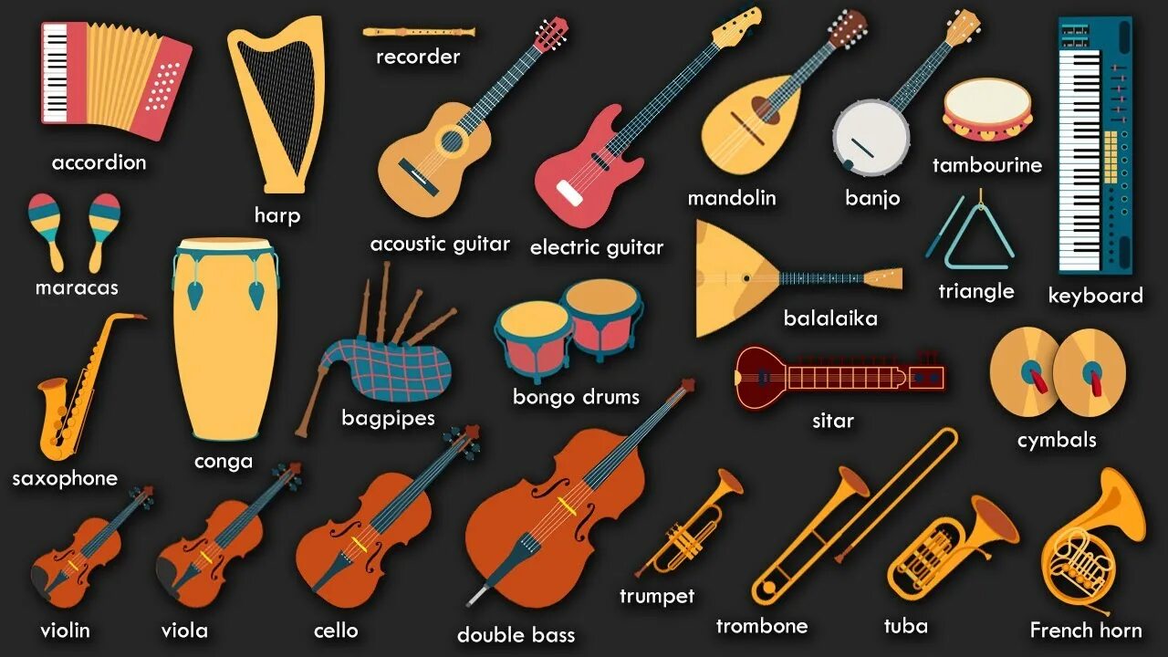 Instruments in english. Зарубежные музыкальные инструменты. музыкальные инструменты на английском. musical instruments names. list of musical instruments.