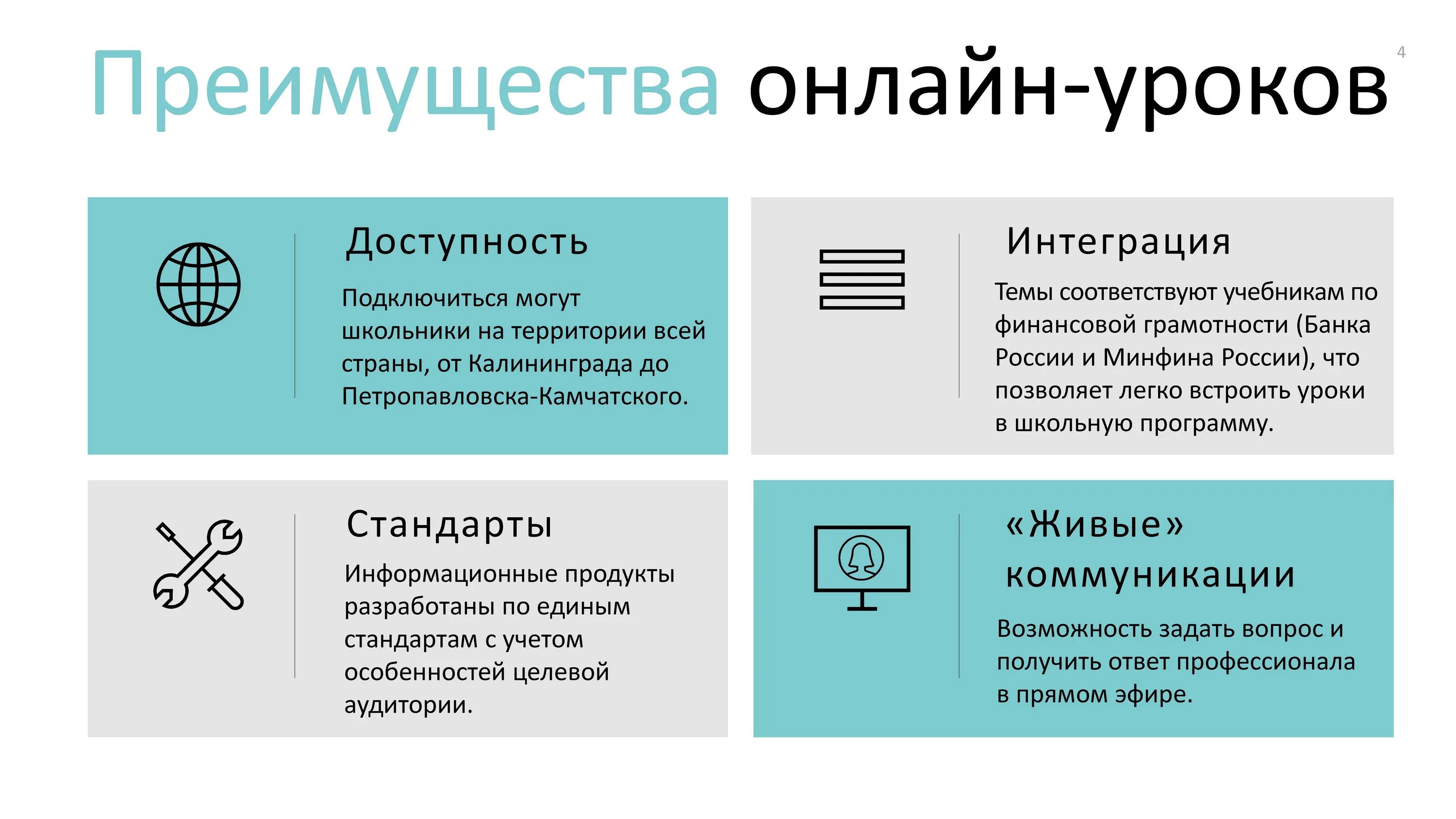 Уроки финансовой грамотности в школе. Темы уроков по финансовой грамотности для школьников.