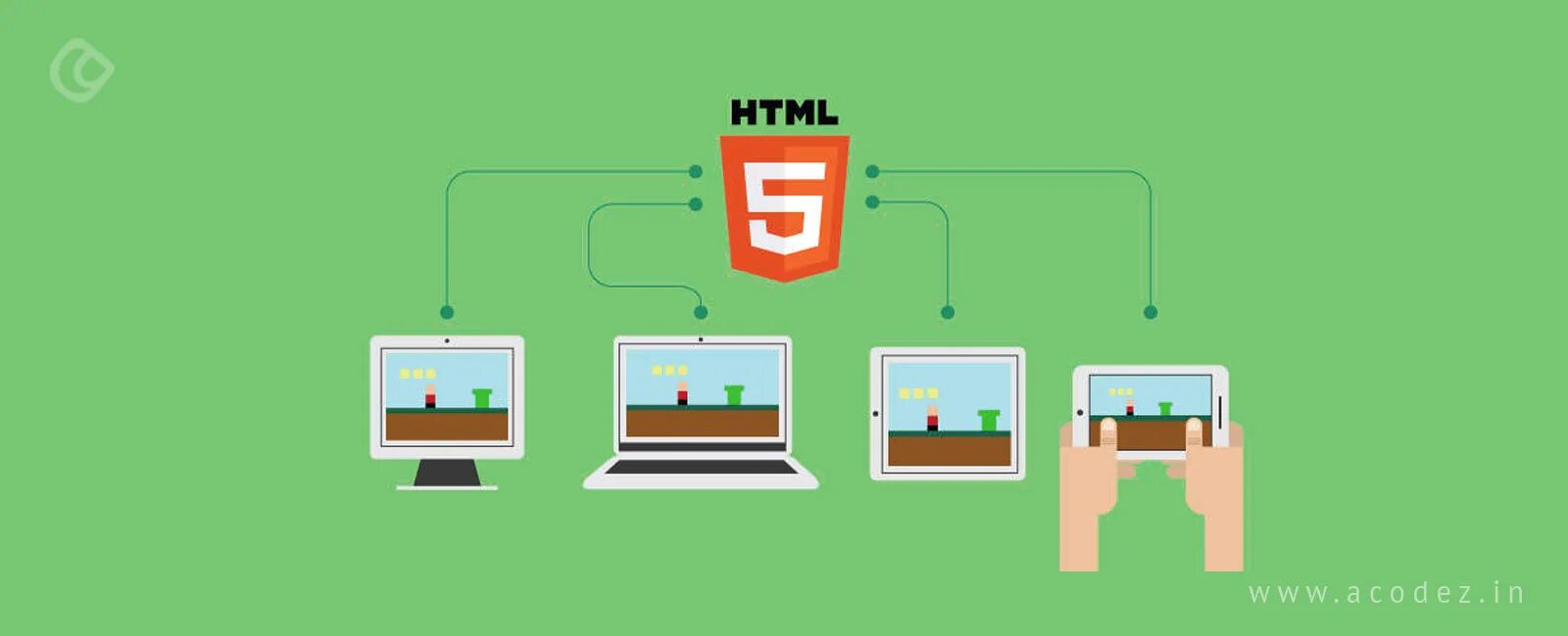 Html игры. Html5. Html игра создание.