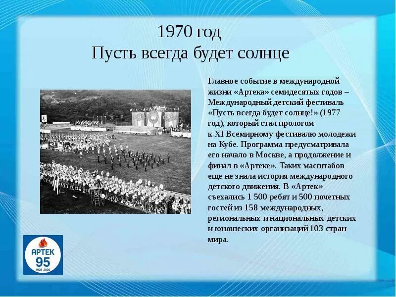 Артек сколько длится. Артек Крым 1925. История Артека презентация. Артек презентация. Артек 1925 год.