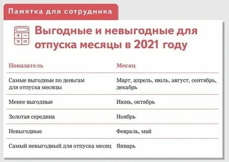Почему не выгодно ходить в отпуск