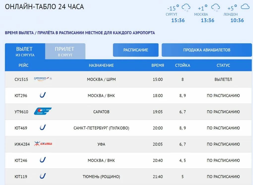 Прилеты в саратове сегодня. Табло вылета аэропорта Уфа Уфа-Сургут. Прилеты Сургут аэропорт. Табло аэропорта Сургут прилет. Табло расписания самолетов.