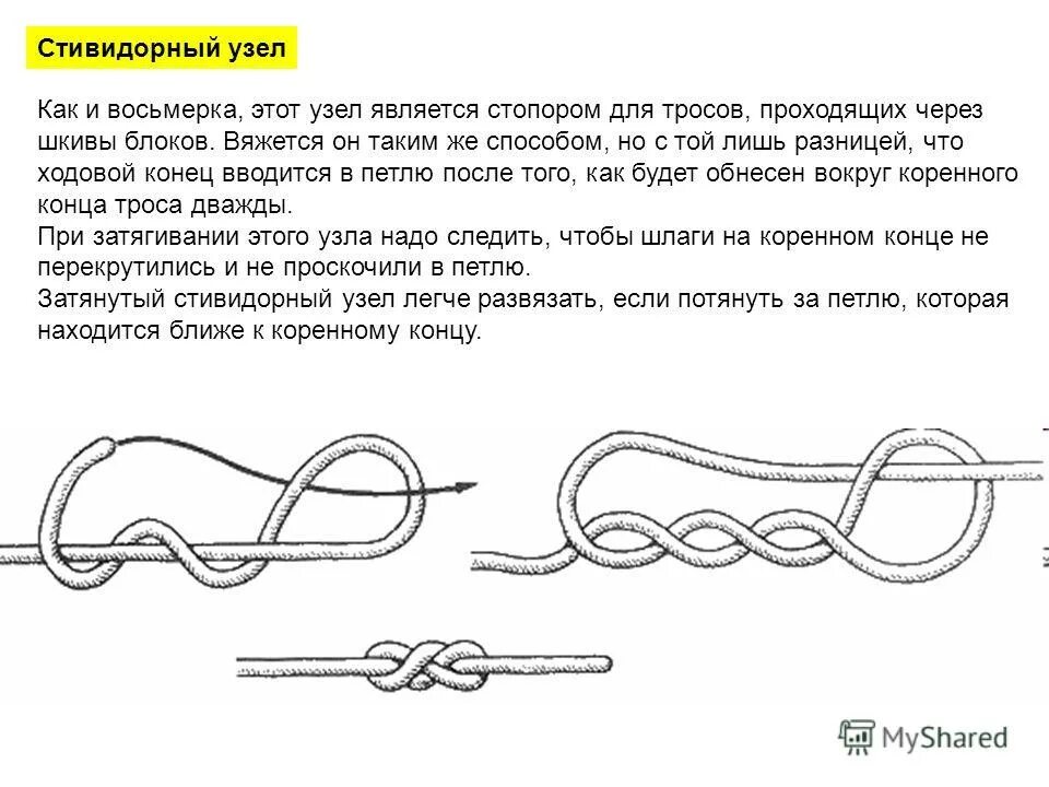 маркировочный узел. прусик узлы применяемые в альпинизме. узел проводник восьмерка схема вязания. узел прусика схватывающий узел. контрольный узел.