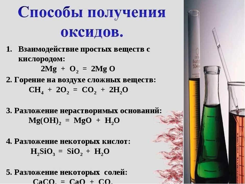 Как получить оксид металла. Способы получения оксидов 8 класс. Химия 8 класс оксиды химическое получение. Общие способы получения оксидов 8 класс химия. Способ получения простого вещества