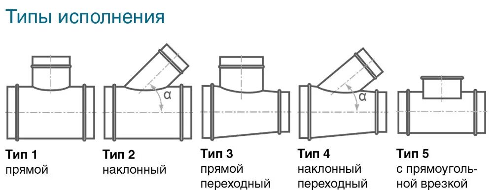 200 трубы соединение. Тройник воздуховода 600х800 чертеж. тройник для гибкого воздуховода. вентиляционный тройник схема. фланцевое соединение воздуховодов чертеж.