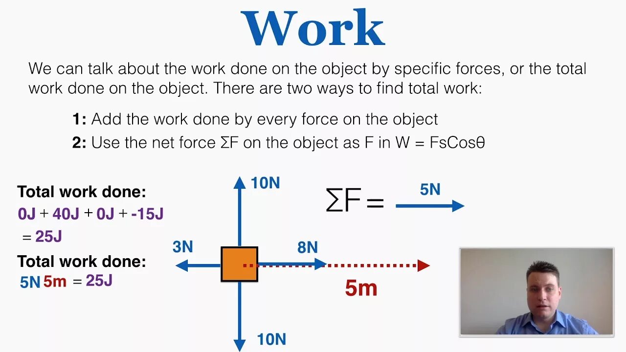 Power формула. Work and force in physics. Work definition physics. Power unit physics. Work physics.