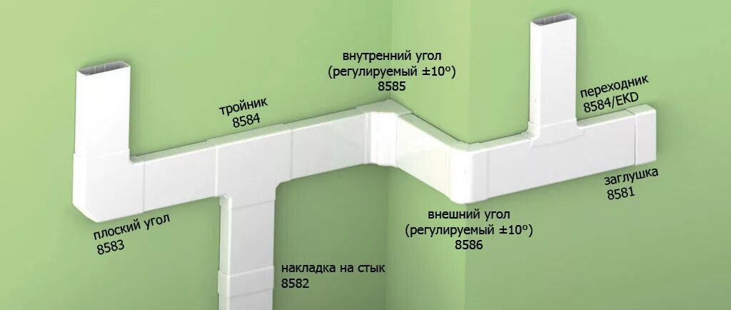 Кабель канал для проводки проводов 60 миллиметров ширина. Кабель канал 25x38 r55. SPL кабель канал 100х60. Кабель-каналы для электропроводки ширина 200мм. Уголок для кабель канала