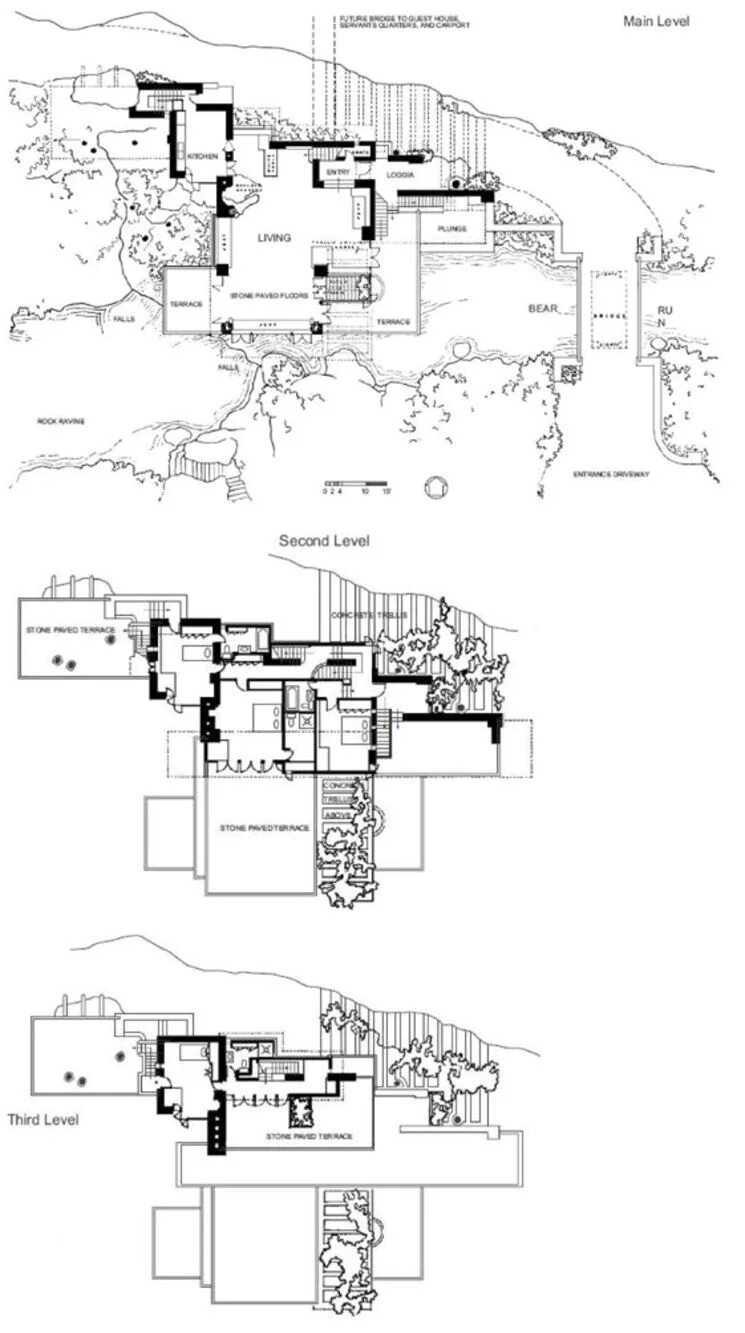 Дом фрэнка ллойда райта на водопаде план. Дом над водопадом фрэнк ллойд райт чертежи. Райт дом над водопадом план. Дом над водопадом фрэнк ллойд райт чертежи. План водопада.