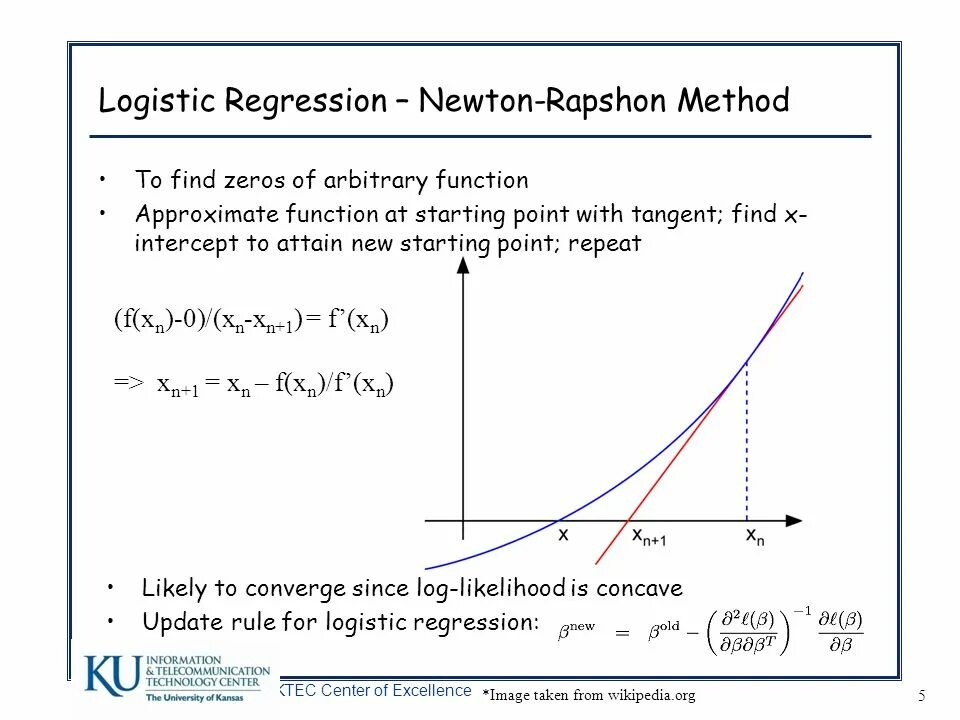 Logistic regression. Regression function. logistic regression cost function. logistic regression formula.