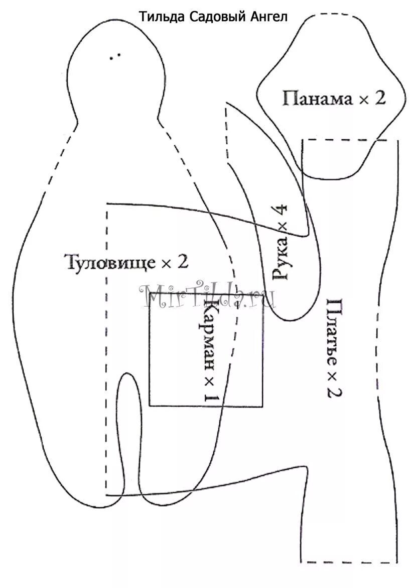 Html для тильды