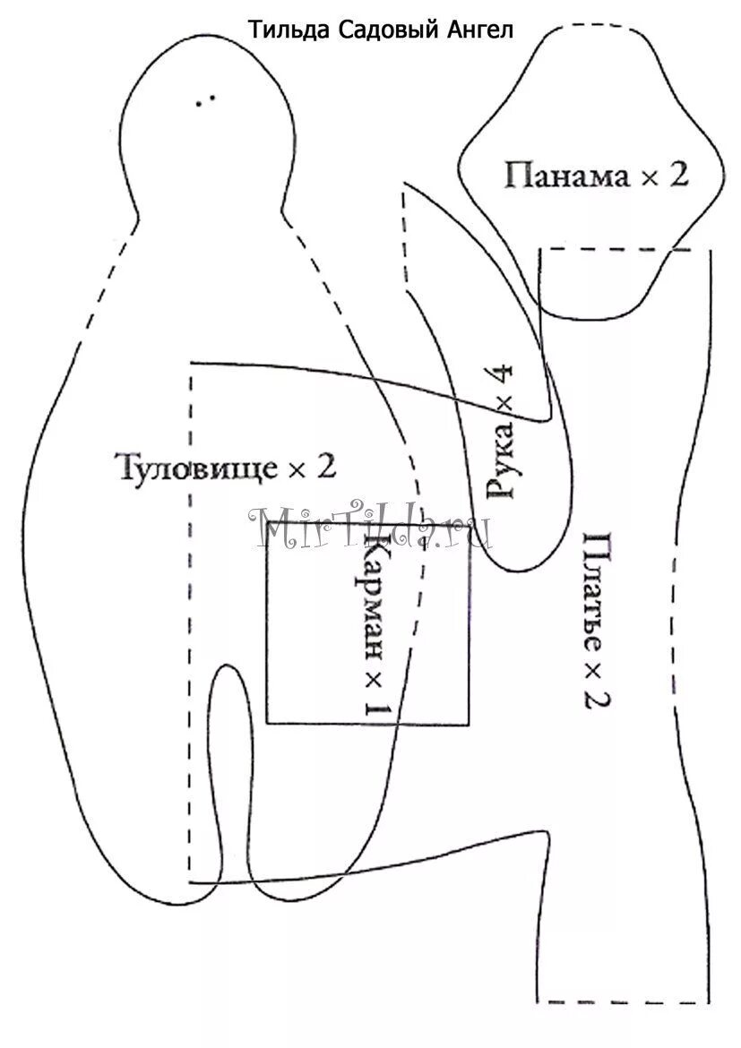 Скрипты для тильды. Кукла Тильда сплюшка выкройка. Кукла Тильда садовый ангел выкройка. Кукла Тильда ангел выкройка. Кукла Тильда Сонный ангел выкройка.