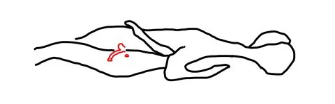 Slideshow alineamiento coital.