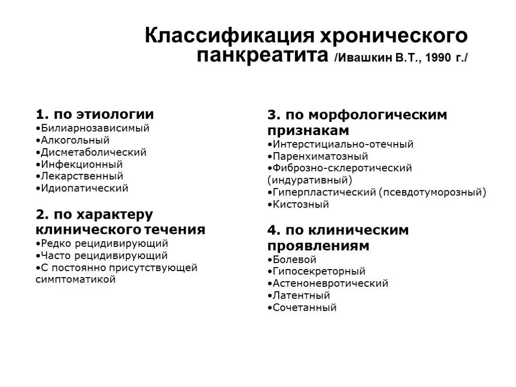 Панкреатит характерные симптомы. Классификация Ивашкина хронический панкреатит. Классификация панкреатита Ивашкин. Морфологические формы хронического панкреатита. Классификация симптомов хронического панкреатита.