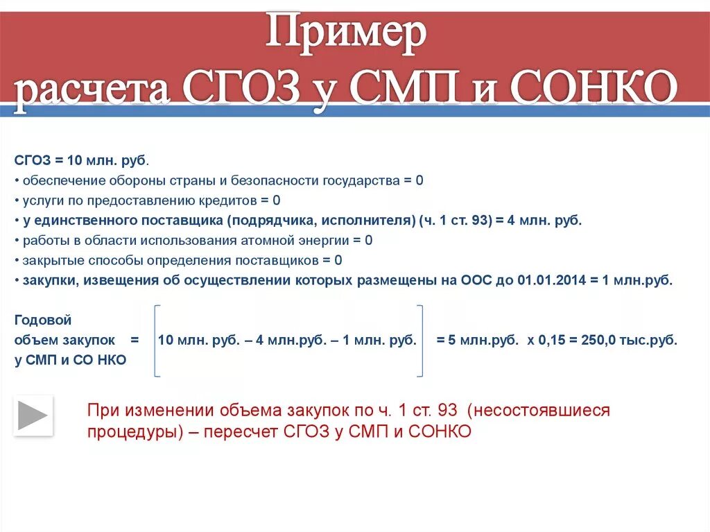 1 сонко 2023. СГОЗ. Формула расчета СГОЗ. Как рассчитать объем закупок. СГОЗ по 44 ФЗ как посчитать.