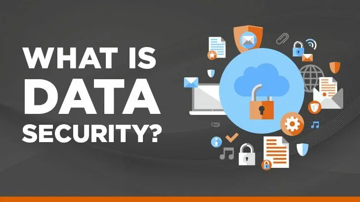 Data security measures. User security.