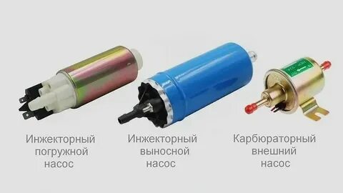 Насос прибор двигатель