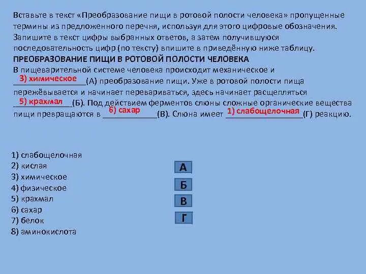 Текст слюна. Вставьте в текст преобразование пищи в ротовой полости человека. Преобразование пищи в пищеварительной системе человека текст. Вставьте в тексте процесс пищеварения в ротовой полости с помощью. Вставьте пропущенные слова в текст пищеварение.