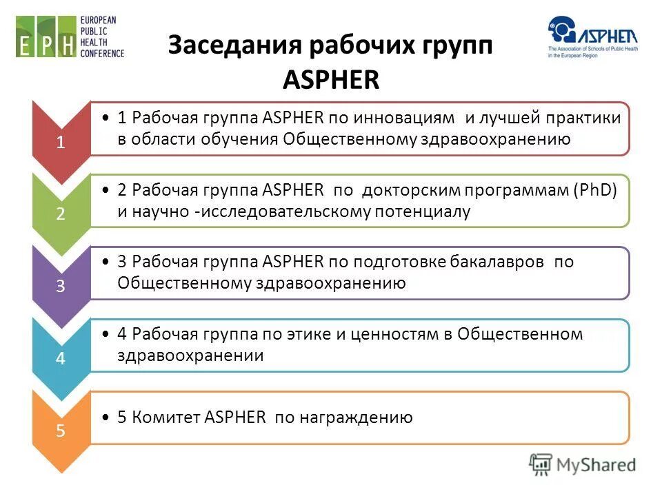 Социологические центры россии: вциом. Вциом обучение. Симптомчекер онлайн. Вциом обучение. Опрос вциом.
