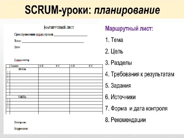 Маршрутный лист урока. Маршрутный лист урока в начальной школе. Лист для уроков. Рабочий лист урока. Маршрутные листы русский язык