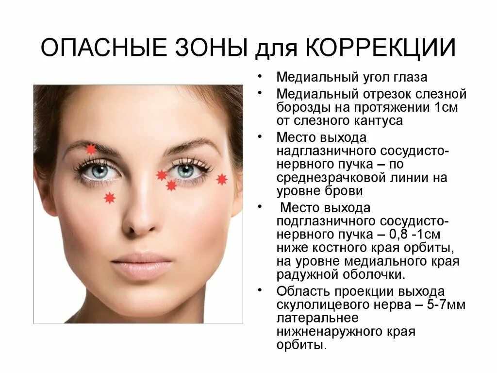Колоть глаза значение
