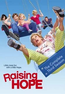 Found raising