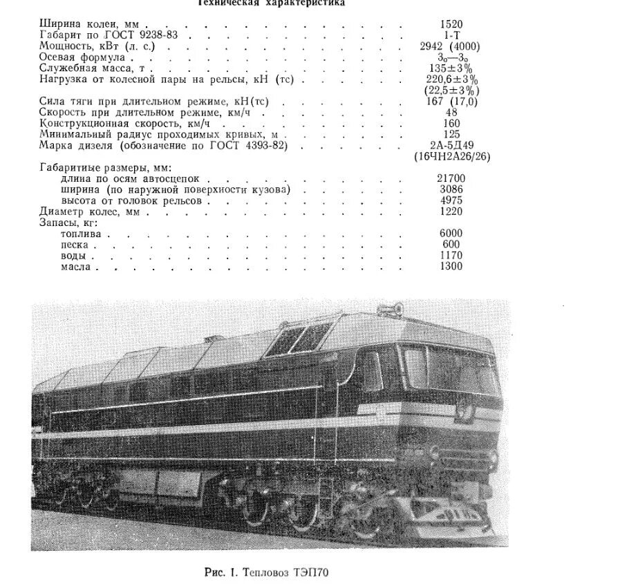 Сколько весит электровоз. Технические характеристики локомотивов таблица тепловоз тэп70. Локомотив тэп70 двигатель. Вес Локомотива тэп70. Тепловоз тэп70 чертеж.