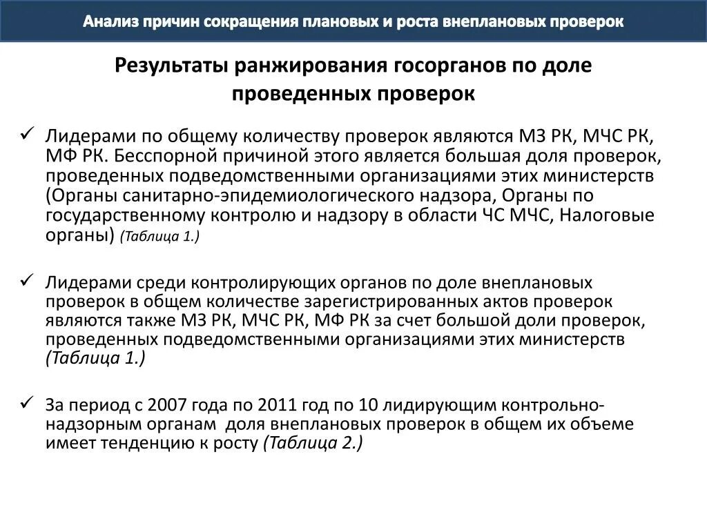 Результаты проведения плановых и внеплановых проверок. Анализ причин. Причины снижения численности на предприятии. Анализы сокращения. Сокращение количества плановых показателей.