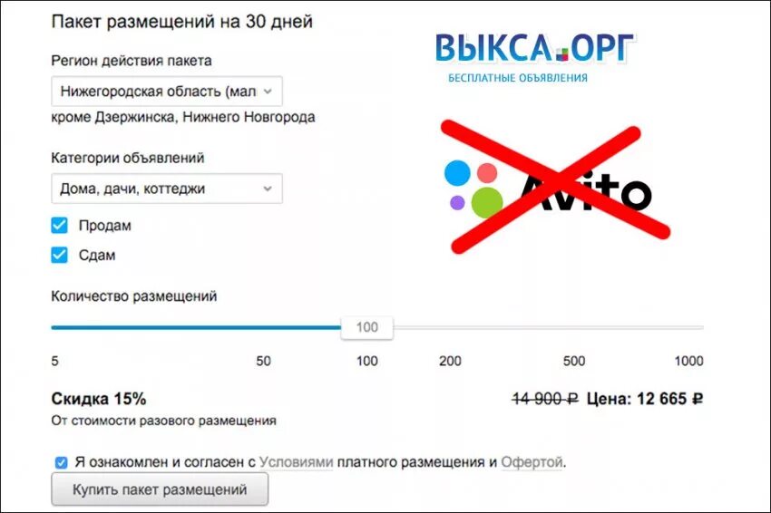 Купить пакет объявлений