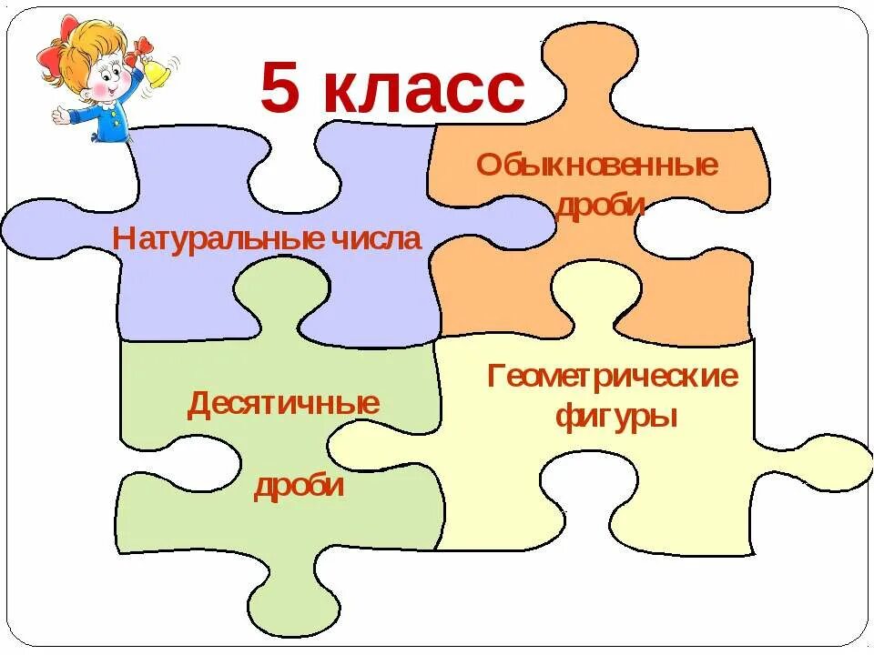 тысяча вводный урок. вводный урок по истории 9 класс. вводный урок в 5 классе по математике. вводный урок в 5 классе по математике. вводный урок 5 класс.