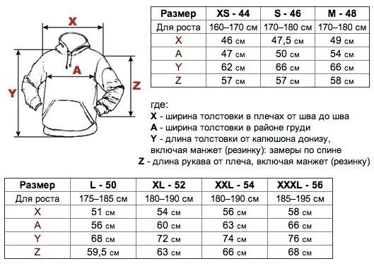 Размер худи мужских таблица по росту Толстовки размеры мужские