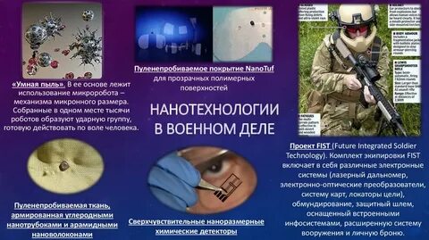 Применение в военном деле