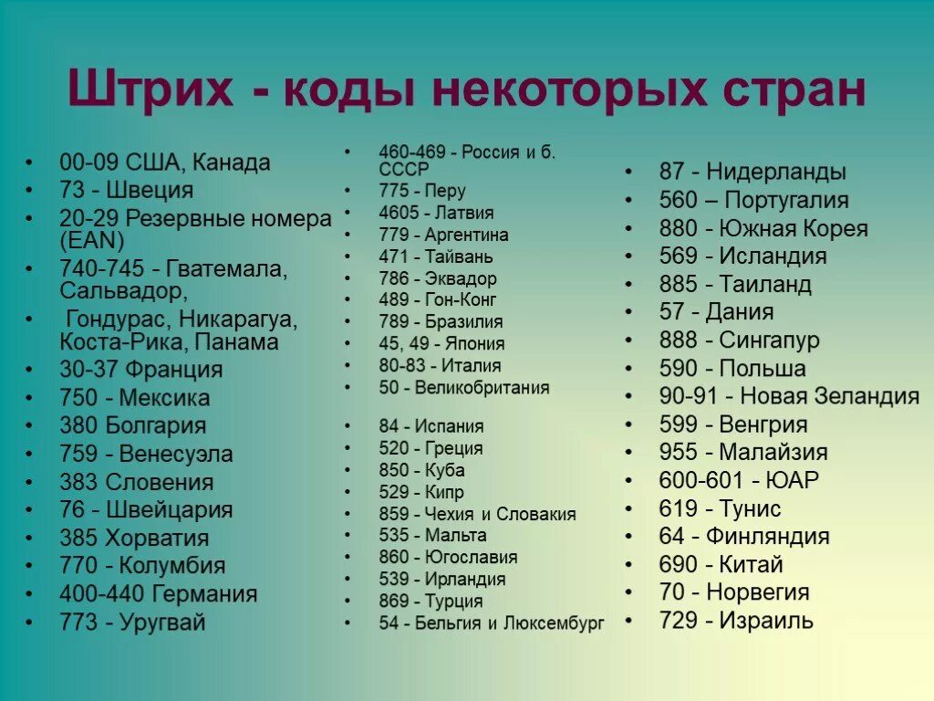 Страна производитель. Штрих-код страны производителя таблица. Код страны 54 на штрихкоде. Штрих код 88 какая Страна производитель. Штрих-код 737 Страна производитель Страна.