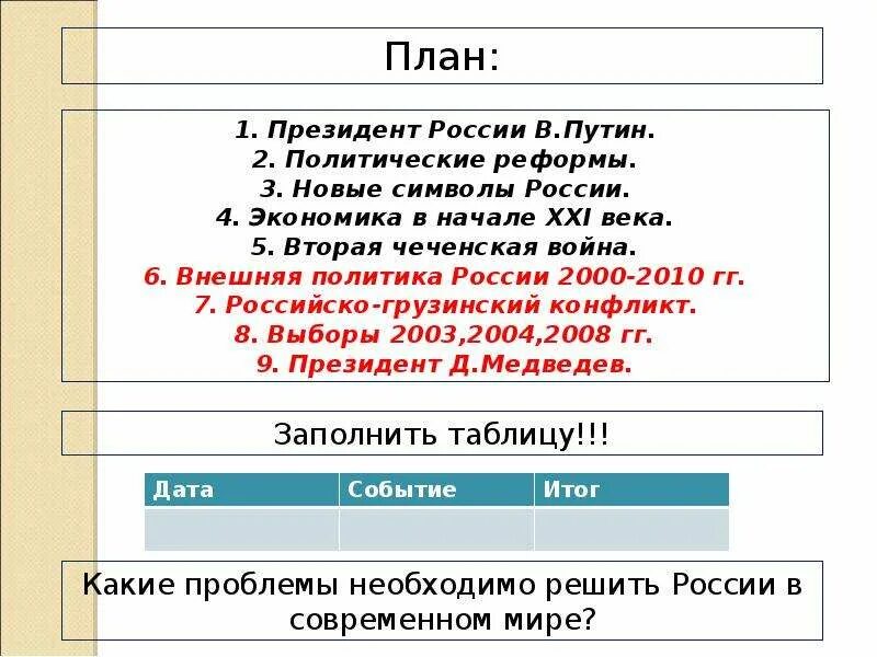 Урок наша страна в начале 21 века. Внешней политики России начала 21 века. Россия в начале 21 века. Внешняя политика России в начале XXI В.. Внешняя политика России 21 века таблица.