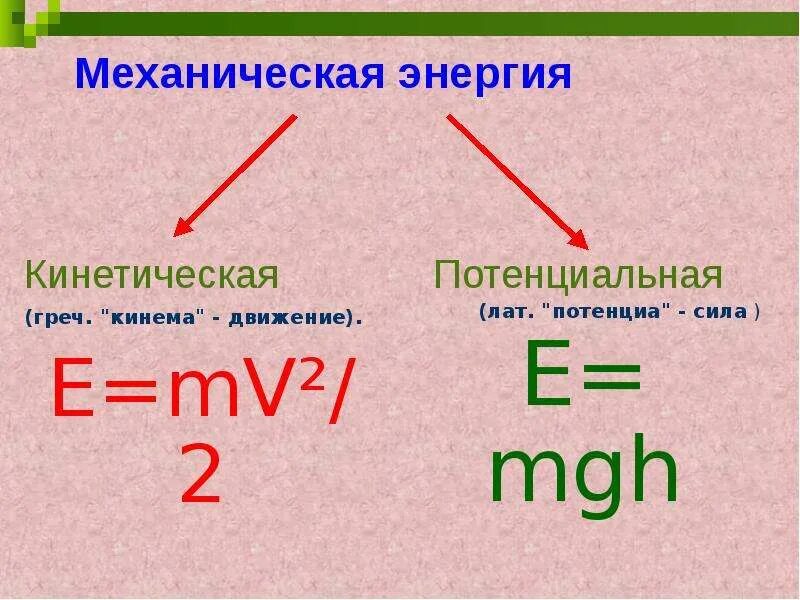 Механическая и кинетическая энергия. Кинетическая и потенциальная и механическая энергии. Механическая энергия примеры. Кинетическая энергия и потенциальная энергия.