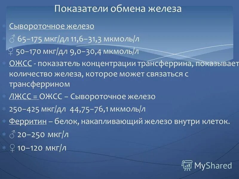 Мкг перевести мкмоль л