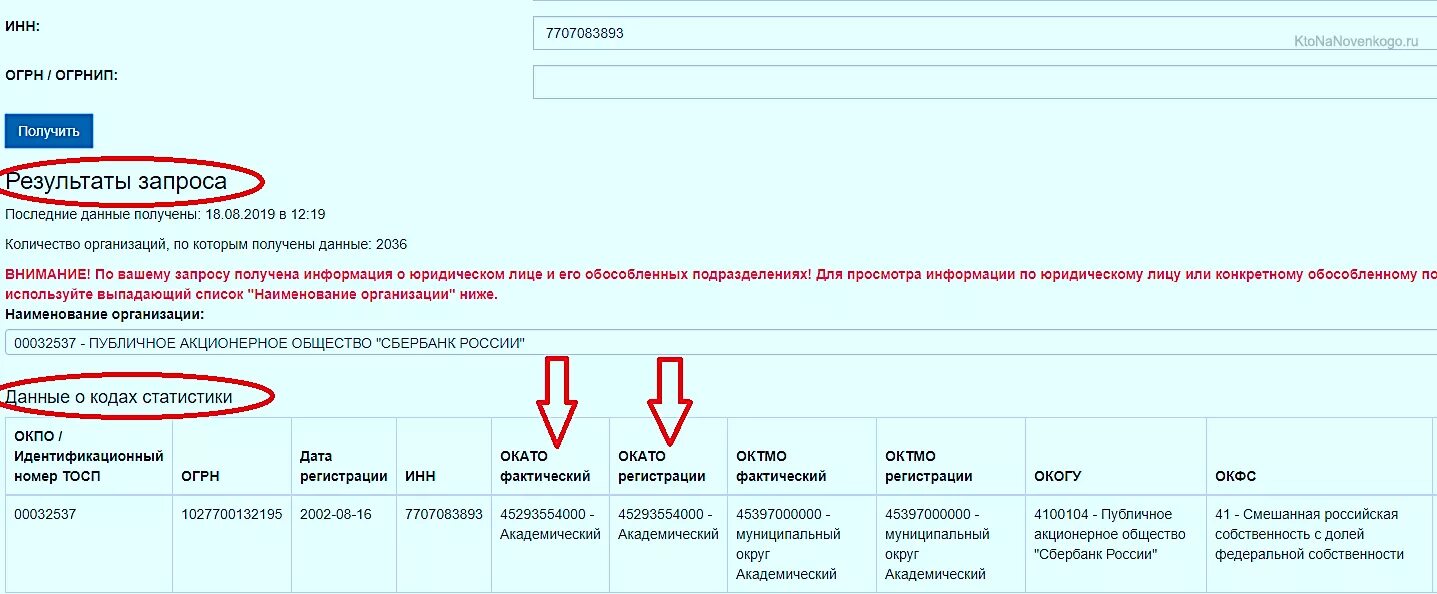 Октмо по инн юридического. Код ОКАТО. ОКАТО ОКТМО что это такое. ОКАТО организации. Что такое ОКПО ОКТМО.