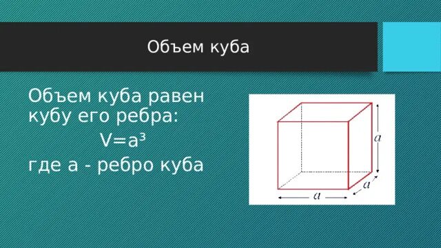 Объем куба зависит от его ребра