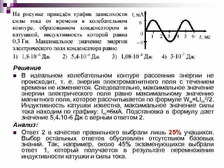 В таблице показано как изменялся заряд конденсатора