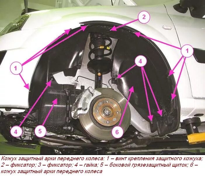 Как крепится левый. Защита арки переднего колеса Ларгус. Крепление переднего подкрылка Ларгус. Кожух правый локера Ларгус.